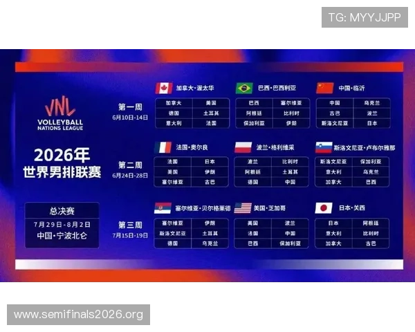 2026年世界杯比赛时间表公布，详细赛程安排及重要比赛时间介绍