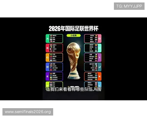 2026年美加墨世界杯简介：参赛球队、比赛规则及重要赛事亮点详解