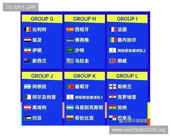 世界杯2026各赛区名额详细分配方案及最新官方公布信息解析