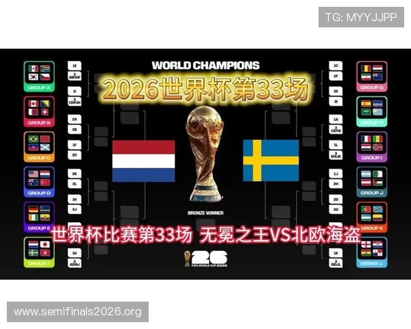 2026年世界杯荷兰对阵瑞典：两队历史交锋、实力对比及赛前预测
